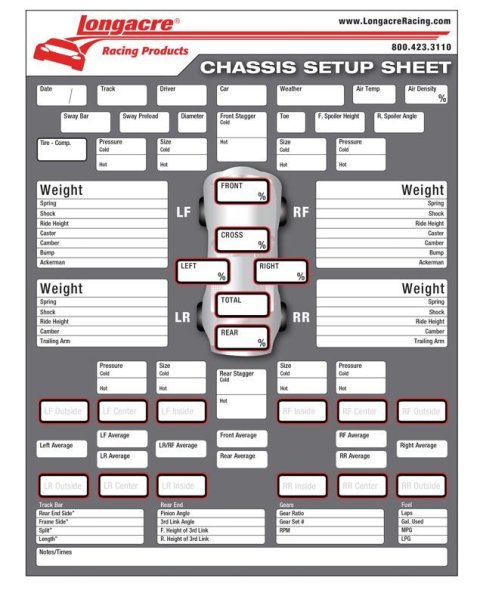 Chassis Setup and Tire Chart - 50 Sheet in Pad - 3 Ring Binder - Each