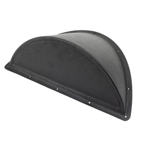 Gauge Mounting Panel - Dash - Uncut - Plastic - Black - Each