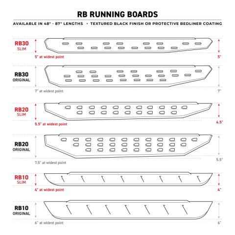 Go Rhino 21-25 Ford Bronco (excl. Sport) RB20 Slim Running Boards Kit w/ Brackets (1x gor6941296, 1x gor69400057ST)