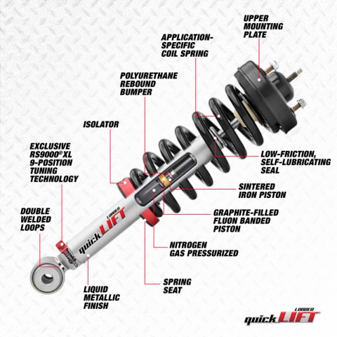 Rancho 15-19 Chevrolet Colorado Front Right Quick Lift Loaded (Available MAY 2026, NO BACKORDERS)