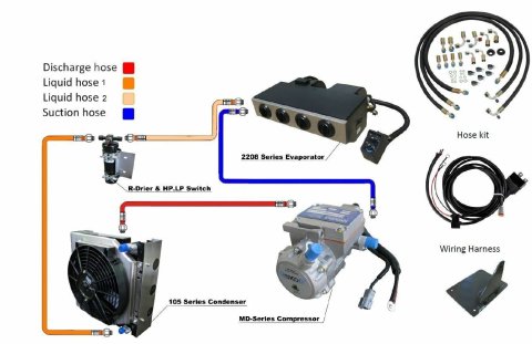 Day Cab Sleel System DCSS Complete Kit