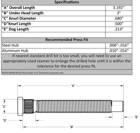 Moroso Press-In Wheel Studs - 1/2in x 3in - 5 Pack