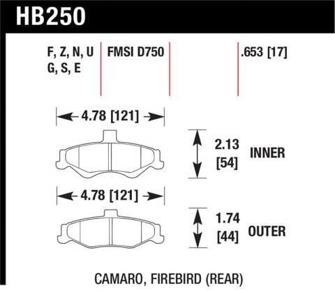 Hawk HP+ Street Brake Pads