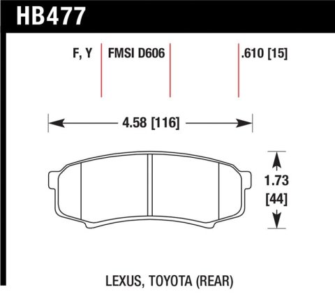 Hawk HPS Street Brake Pads