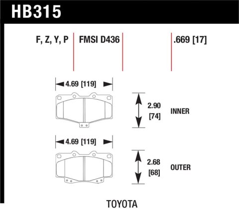 Hawk Performance Ceramic Street Brake Pads