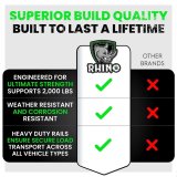 Rhino USA 5Ft E-Track Tie-Down Rails, Black (2 Pack) thumbnail 7
