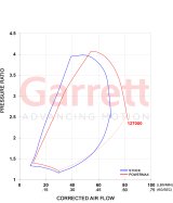 Garrett PowerMax GT3788V Turbo Kit 11-16 Chevrolet / GMC 2500HD/3500HD 6.6L Duramax LML Diesel thumbnail 1