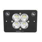 Baja Designs Honda CRF450x/CRF450R 2008 Headlight Kit Dual Sport Squadron Pro thumbnail 1