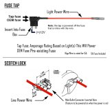 Baja Designs Wiring Harness Fuse Tap Kit thumbnail 1