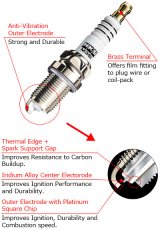 HKS SUPER FIRE RACING M50HL- Pack of 10 Spark Plugs thumbnail 3