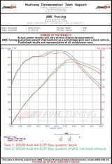 AWE Tuning Audi B8 A4 Touring Edition Exhaust - Quad Tip Diamond Black Tips - Does not fit Cabriolet thumbnail 8