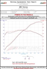 AWE Tuning Audi B8 4.2L Non-Resonated Downpipes for RS5 thumbnail 6