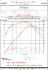 AWE Tuning Audi B8 2.0T Resonated Performance Downpipe for A4 / A5 thumbnail 7