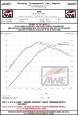 AWE Tuning Audi RS3 / TT RS 4.5in S-FLO 4in Turbo Inlet Coupler thumbnail 8