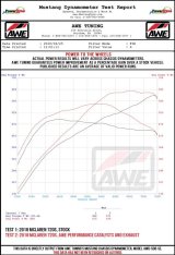 AWE Tuning McLaren 720S Tip Set - Diamond Black thumbnail 5