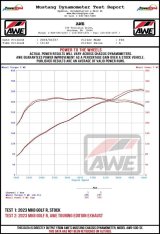 AWE Tuning MK8 Volkswagen Golf R Touring-to-Track Conversion Kit thumbnail 2