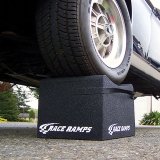 Race Ramps 12in. One-Piece Multi-Purpose Wheel Cribs - 1500 lbs Capacity thumbnail 2