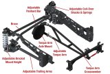 QA1 73-87 Chevy C10 Rear Suspension Conversion System - Medium - GM 10 Bolt- Double Adj. (200lbs/in) thumbnail 2