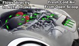 ALTA 07-12 Mini Cooper S/JCW & 09-12 Convertible S/JCW 09-12 Clubman S/JCW Cold Air Intake - Red thumbnail 3