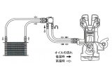 GReddy Type I Oil Block Bypass thumbnail 6