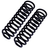Synergy 07-18 Jeep Wrangler JK/JKU Rear Lift Springs 2 DR 5.5in 4 DR 4.5 Inch thumbnail 2