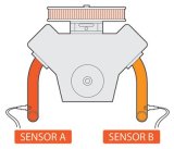 Innovate DLG-1 Dual Lambda O2 Gauge Kit thumbnail 5