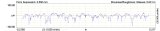 COMP Cams Camshaft LS1 293Lrr HR-114 thumbnail 6