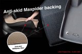3D MAXpider 17-24 Jeep Compass Maxtrac Black R1 R2 thumbnail 4