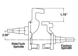 Ridetech 67-69 GM F-Body 68-74 X-Body 64-72 A-Body Tall Spindles Pair thumbnail 4