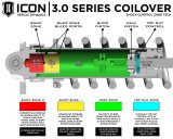 ICON 2022+ Toyota Tundra 3.0 Series VS RR CDCV Coilover Kit thumbnail 7