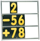 OMP Pit Boards 3 Panel thumbnail 2