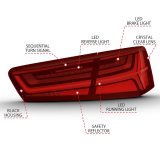 ANZO 2012-2018 Audi A6 LED Taillight Black Housing Red/Clear Lens 4 pcs (Sequential Signal) thumbnail 7