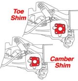 SPC Performance Fiat Rear Camber and Toe Shim Set (24 Shims) thumbnail 9