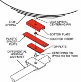 SPC Performance THRUST ALIGN PLATE 3in. thumbnail 7