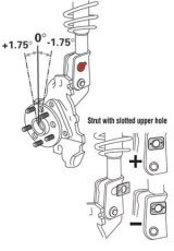 SPC Performance EZ Cam XR Bolts (Pair) (Replaces 16mm Bolts) thumbnail 5