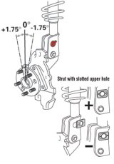 SPC Performance EZ Cam XR Bolts (Pair) (Replaces 16mm Bolts) thumbnail 7