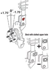 SPC Performance EZ Cam XR Bolts (Pair) (Replaces 16mm Bolts) thumbnail 8