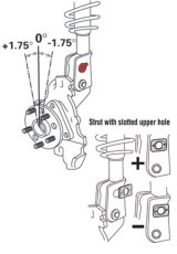 SPC Performance EZ Cam XR Bolts (Pair) (Replaces 16mm Bolts) thumbnail 9