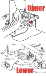 SPC Performance GM Alignment Cam Guide Pins (8) thumbnail 7