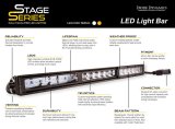 Diode Dynamics 30 In LED Light Bar Single Row Straight - Amber Combo Each Stage Series thumbnail 4