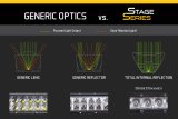 Diode Dynamics 6 In LED Light Bar Single Row Straight SS6 - White Wide Light Bar (Pair) thumbnail 5