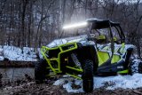 Diode Dynamics 30 In LED Light Bar Single Row Straight Clear Driving Each Stage Series thumbnail 7