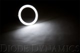 Diode Dynamics Halo Lights LED 70mm - Red (Pair) thumbnail 4