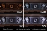 Diode Dynamics 194 LED Bulb HP5 LED Warm - White (Pair) thumbnail 6