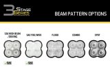 Diode Dynamics SS3 Lens PC Driving Clear thumbnail 4