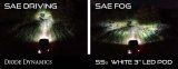 Diode Dynamics SS3 Pro Type GM Kit - White SAE Fog thumbnail 8