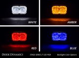 Diode Dynamics Stage Series 2 In LED Pod Pro - White Flood Flush RBL (Pair) thumbnail 5