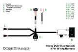 Diode Dynamics Heavy Duty Dual Output 3-way 4-pin Wiring Harness thumbnail 6