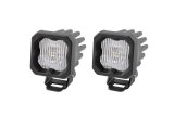 Diode Dynamics Stage Series C1 LED Pod - White SAE Fog Standard ABL (Pair) thumbnail 2