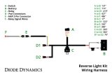 Diode Dynamics Reverse Light Wiring Kit (w/ Running Light) thumbnail 4
